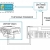 Автоматизированное рабочее место для калибровки вольтметров с помощью машинного зрения