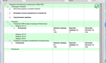 Поверка аттенюатора R&S RSC
