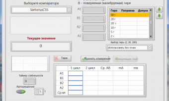 Авторешение