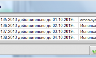Набор используемых эталонных средств