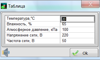 Таблица условий окружающей среды Таблица условий окружающей среды