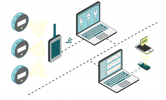 Схема организации системы мониторинга UNITESS AMBIENT