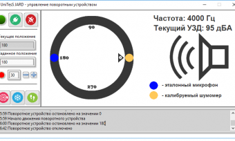 Плагин управления поворотным устройством