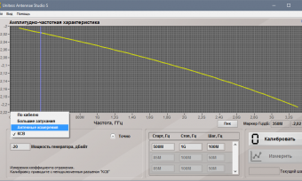 UNITESS ANTENNAE STUDIO