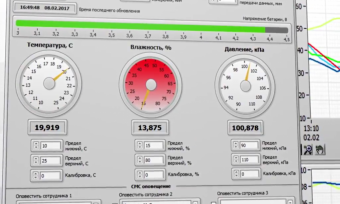 UNITESS AMBIENT - ПО мониторинга микроклимата