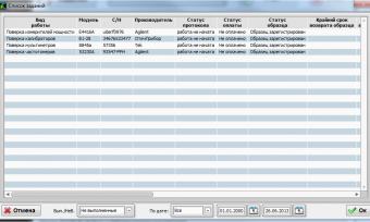 Список заданий
